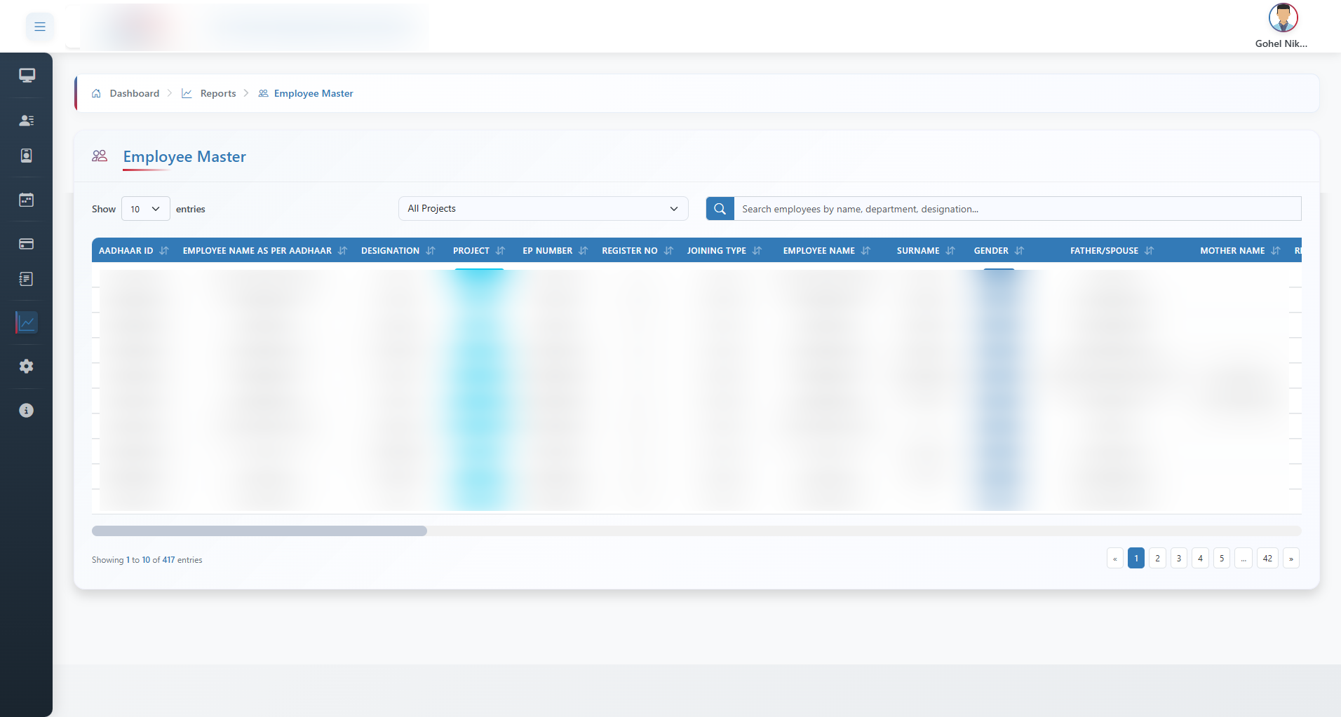 Employee Master View